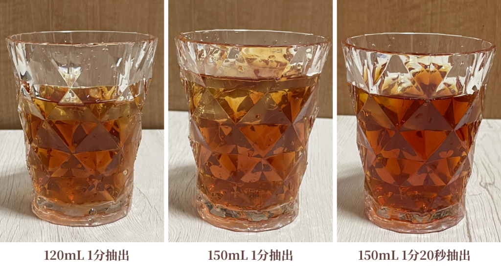左からお湯の量を減らしたもの、基準となる抽出、抽出時間を延ばしたもので、それぞれの濃さを比較してます。